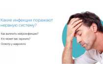 Глава 11. Инфекционные заболевания нервной системы