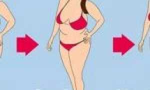 Как похудеть на 7 кг за две недели — диета, меню, отзывы