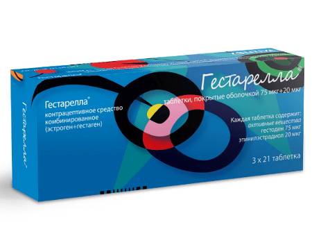 Гестарелла аналог препарата Белара