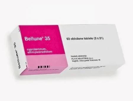 Противозачаточные Беллуне 35