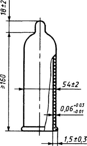 Подбор толщины презерватива