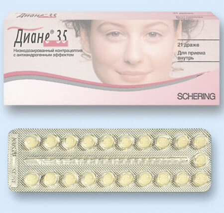 Монофазный контрацептив Диане - 35