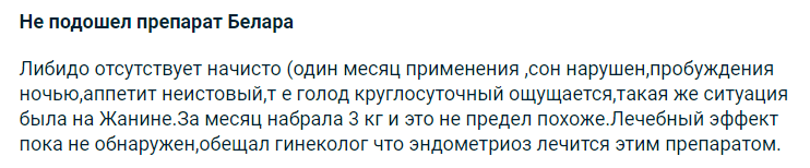 Отрицательный отзыв о Белара