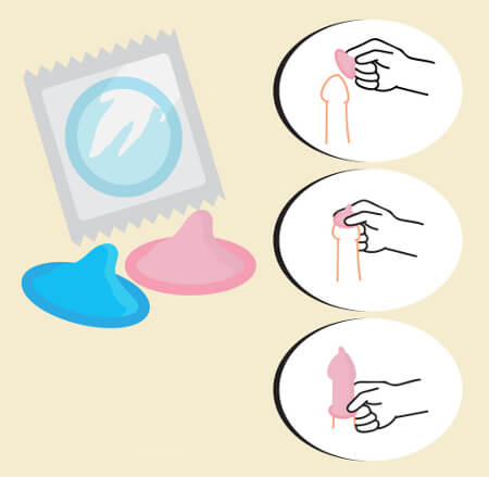 Инструкция по надеванию презерватива