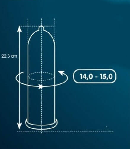 Подбор размера презерватива