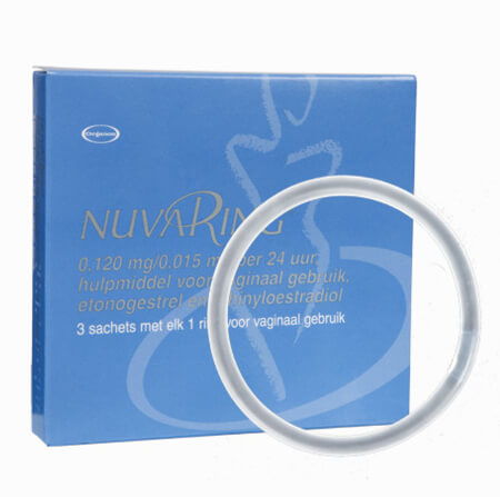 Противозачаточное кольцо NuvaRing