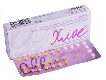 Хлое аналог препарата Диане-35