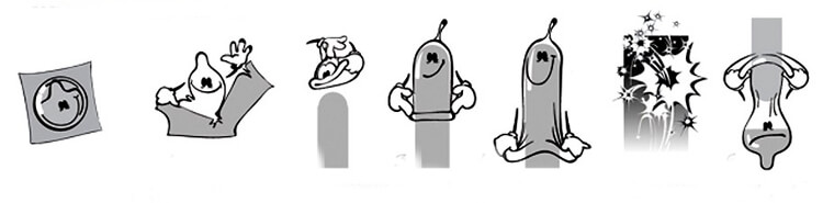 Инструкция по использованию кондома