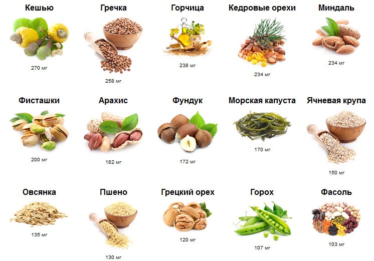 магний